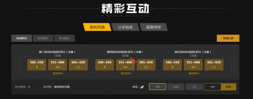 仅有效减少 仅有效减少