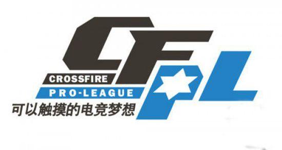 比赛背景 比赛背景