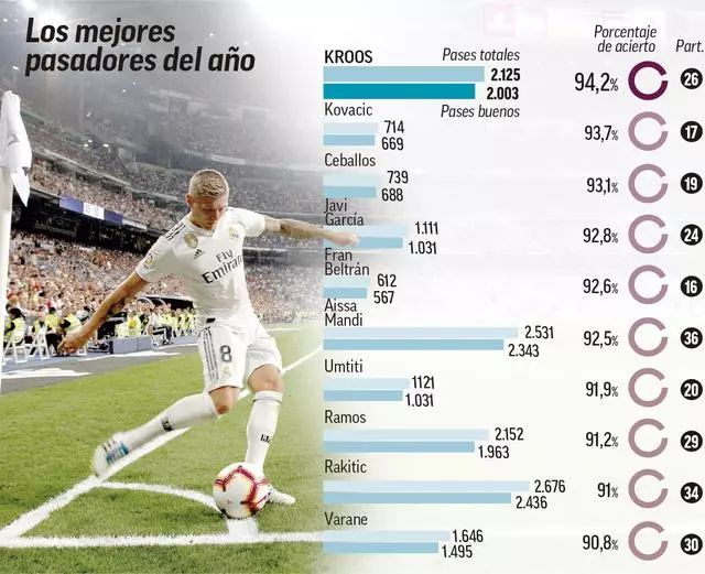 欺负弱队 欺负弱队